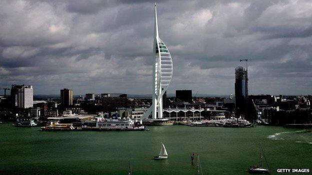 Spinnaker Tower