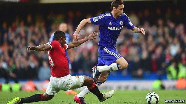 Luis Antonio Valencia of Manchester United tackles Nemanja Matic of Chelsea