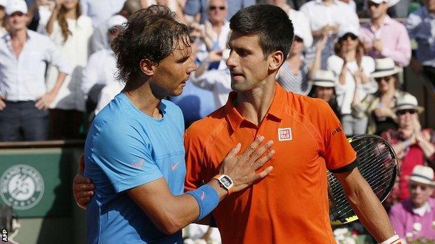 Rafael Nadal and Novak Djokovic