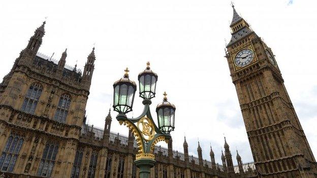 Houses of Parliament