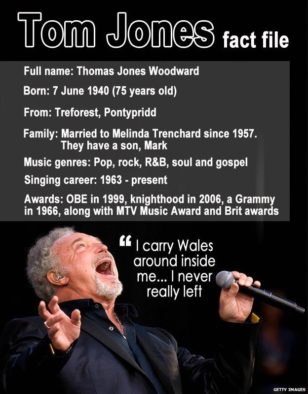 Tom Jones fact file