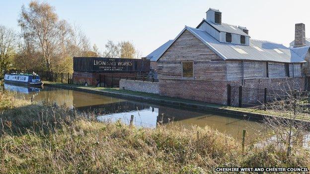 museum exterior and canal