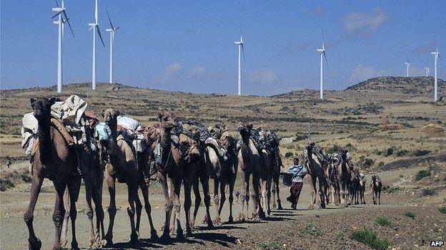 Windfarm in Ethiopia