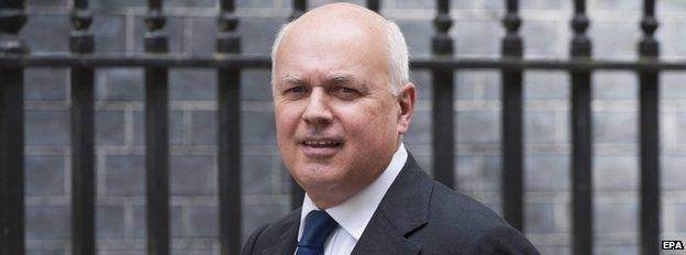 Iain Duncan Smith