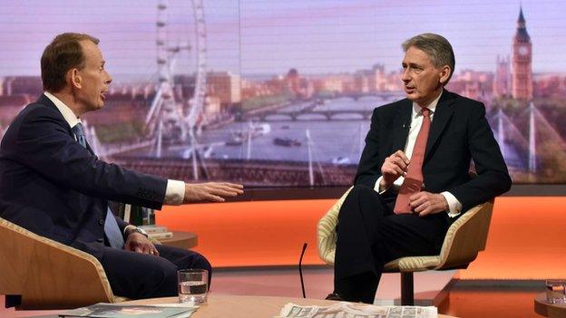 Philip Hammond and Andrew Marr