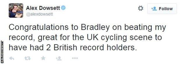 Alex Dowsett Bradley Wiggins congratulatory tweet