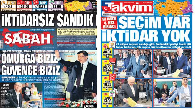 Front pages of Turkish newspapers