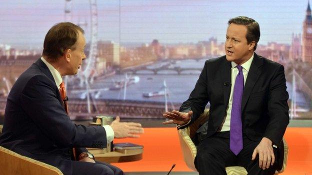 David Cameron on the Andrew Marr show