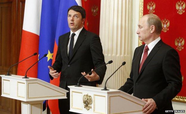 Matteo Renzi (L) with President Putin at the Kremlin in March 2015