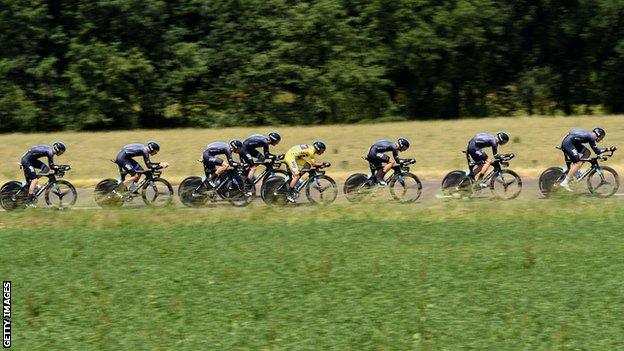 Team Sky