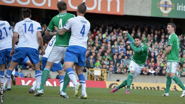 Kyle Lafferty