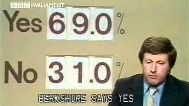 David Dimbleby presenting the ý's 1975 referendum results programme.