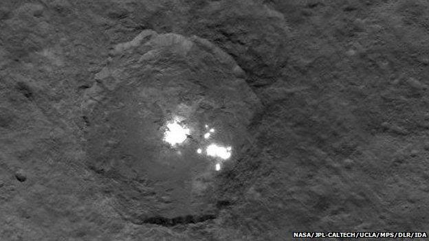 Ceres' spots