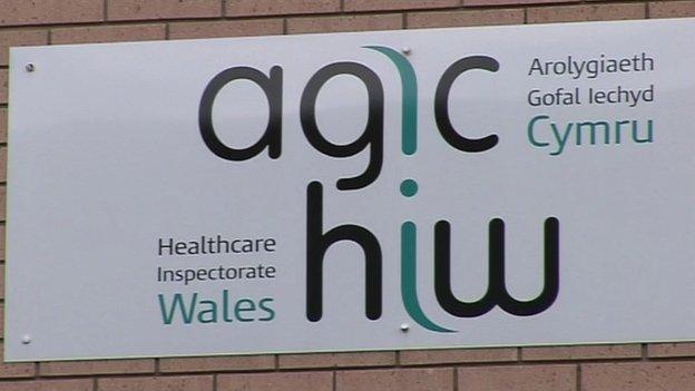 Healthcare Inspectorate Wales sign