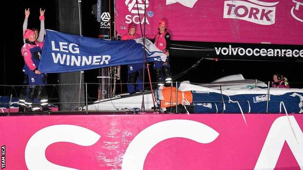 Team SCA