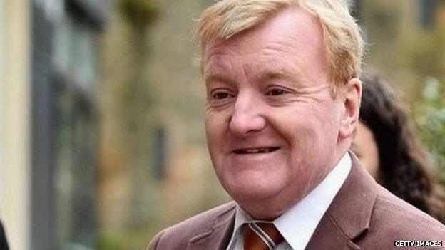 Charles Kennedy