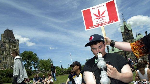 A protestor in Canada