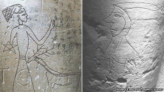 Graffiti women from churches in Swanningon, Norfolk and Troston, Suffolk