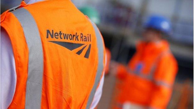 Network Rail