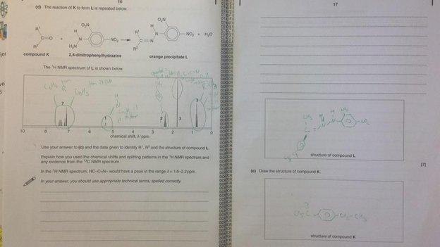 chemistry paper