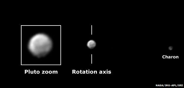 Pluto and Charon on 28 May