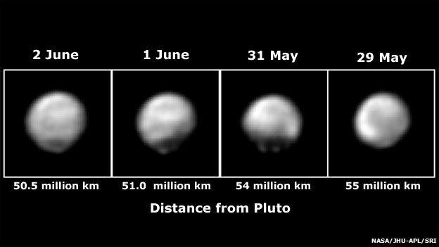 Pluto