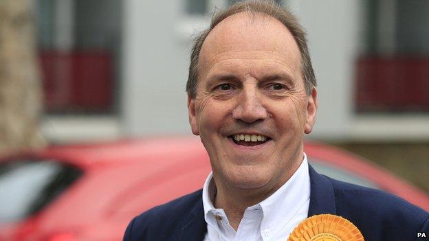 Simon Hughes