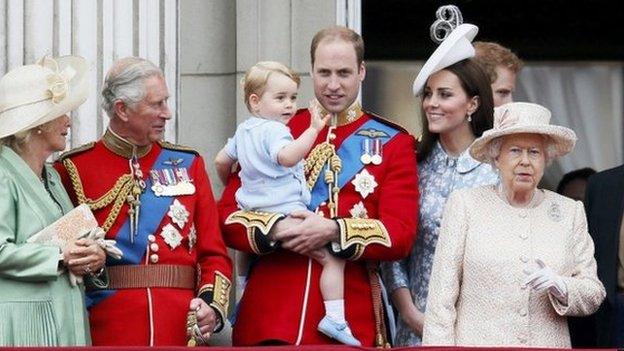 Trooping the Colour