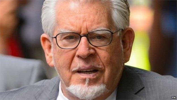 Rolf Harris