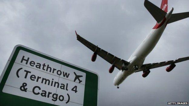 Aircraft over Heathrow