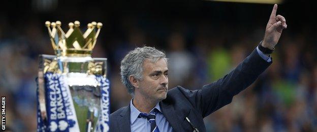 Jose Mourinho won his third Premier League title in his second spell at Chelsea