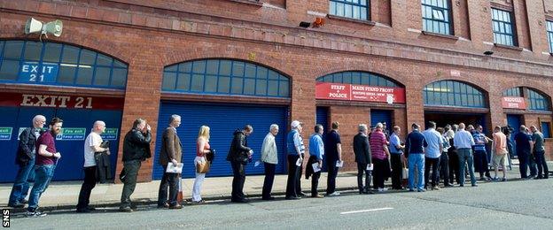 Rangers shareholders