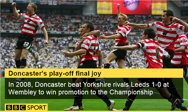 Doncaster Rovers celebrate