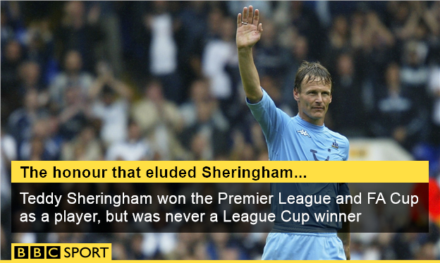 Teddy Sheringham