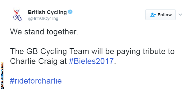 British Cycling