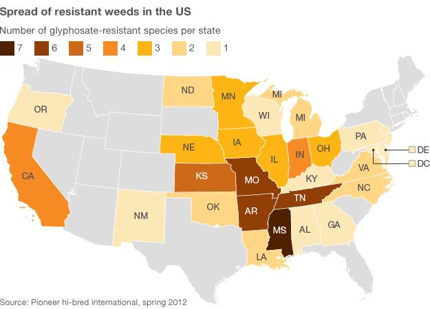 Map showing spread of US superweeds