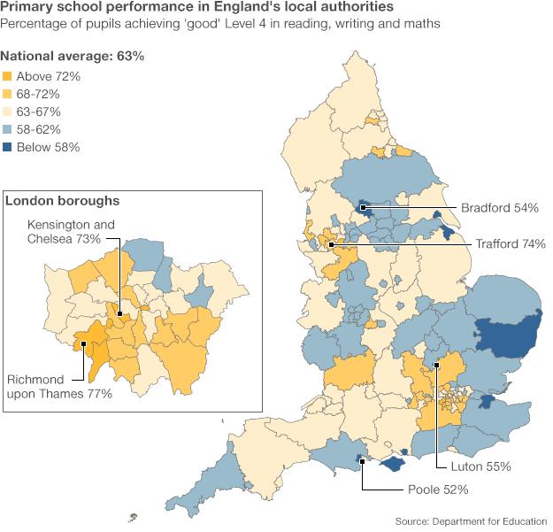 Map of primary school performance