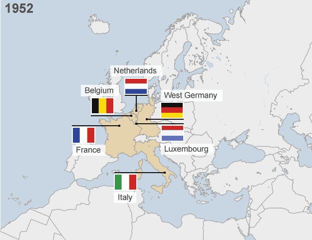 Map of first European Community 1952