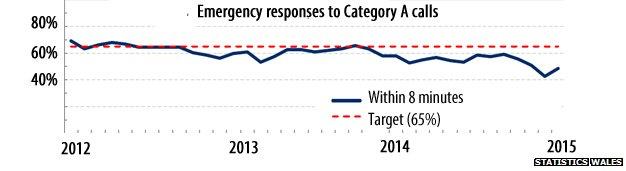 Graphic