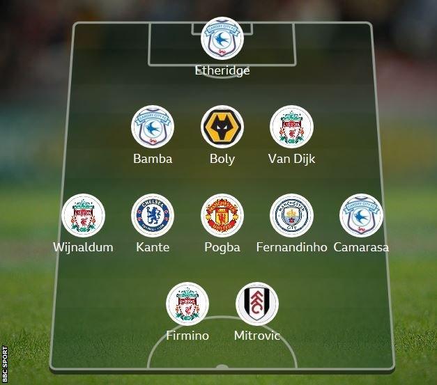 Garth Crooks' Team of the Week