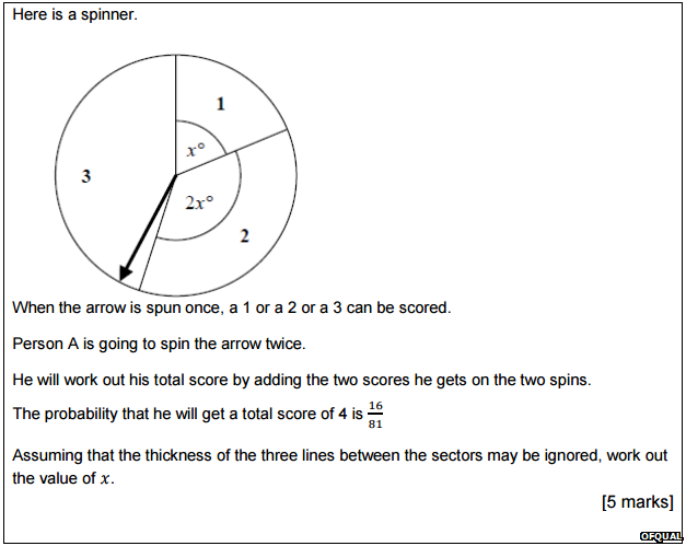 Exam question