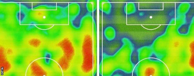 Heat map