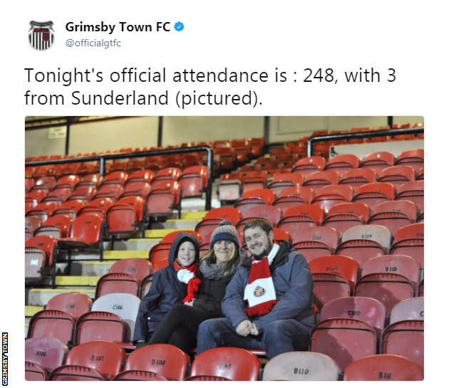 Grimsby Town