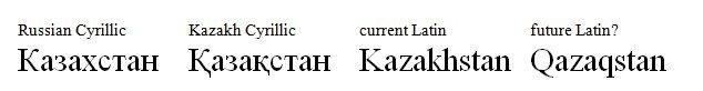 The different spellings of Kazakhstan in all its alphabet are very confusing.