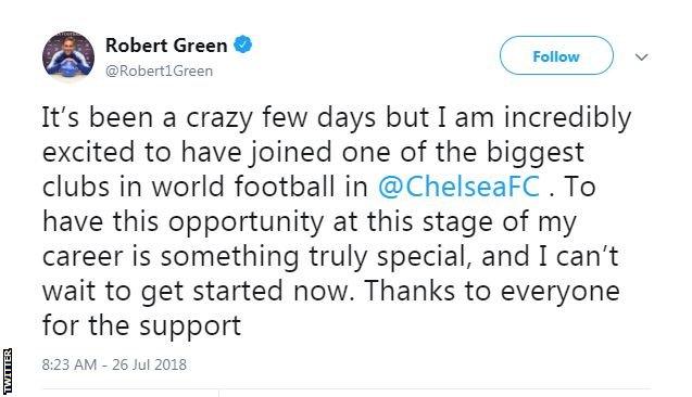 Robert Green on Twitter: "It's been a crazy few days but I am incredibly excited to have joined one of the biggest clubs in world football."