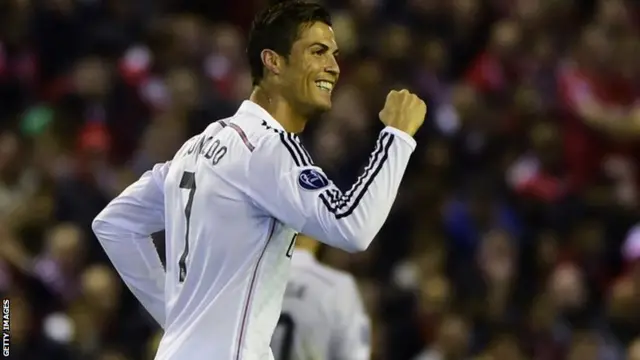 Cristiano Ronaldo celebrates