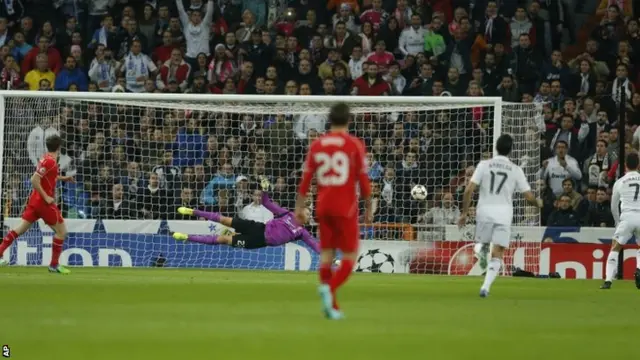 Simon Mignolet makes a save