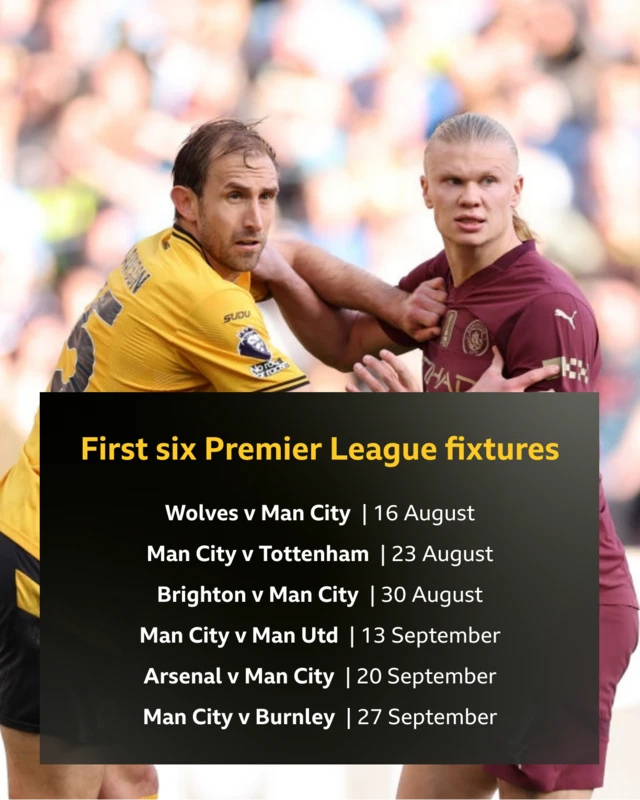First six Premier League fixtures: Wolves v Man City, Man City v Tottenham, Brighton v Man City, Man City v Man Utd, Arsenal v Man City, Man City v Burnley