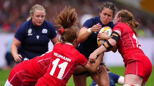 Scotland and Wales players