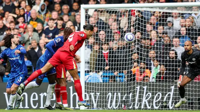 Virgil van Dijk scores for Liverpool